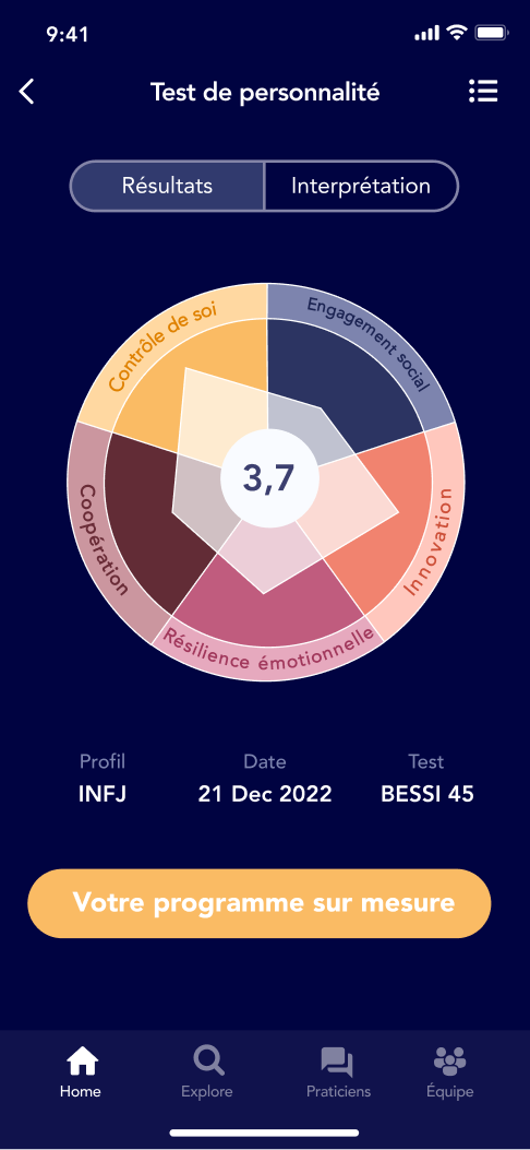 Meeriad — recommandations personnalisées