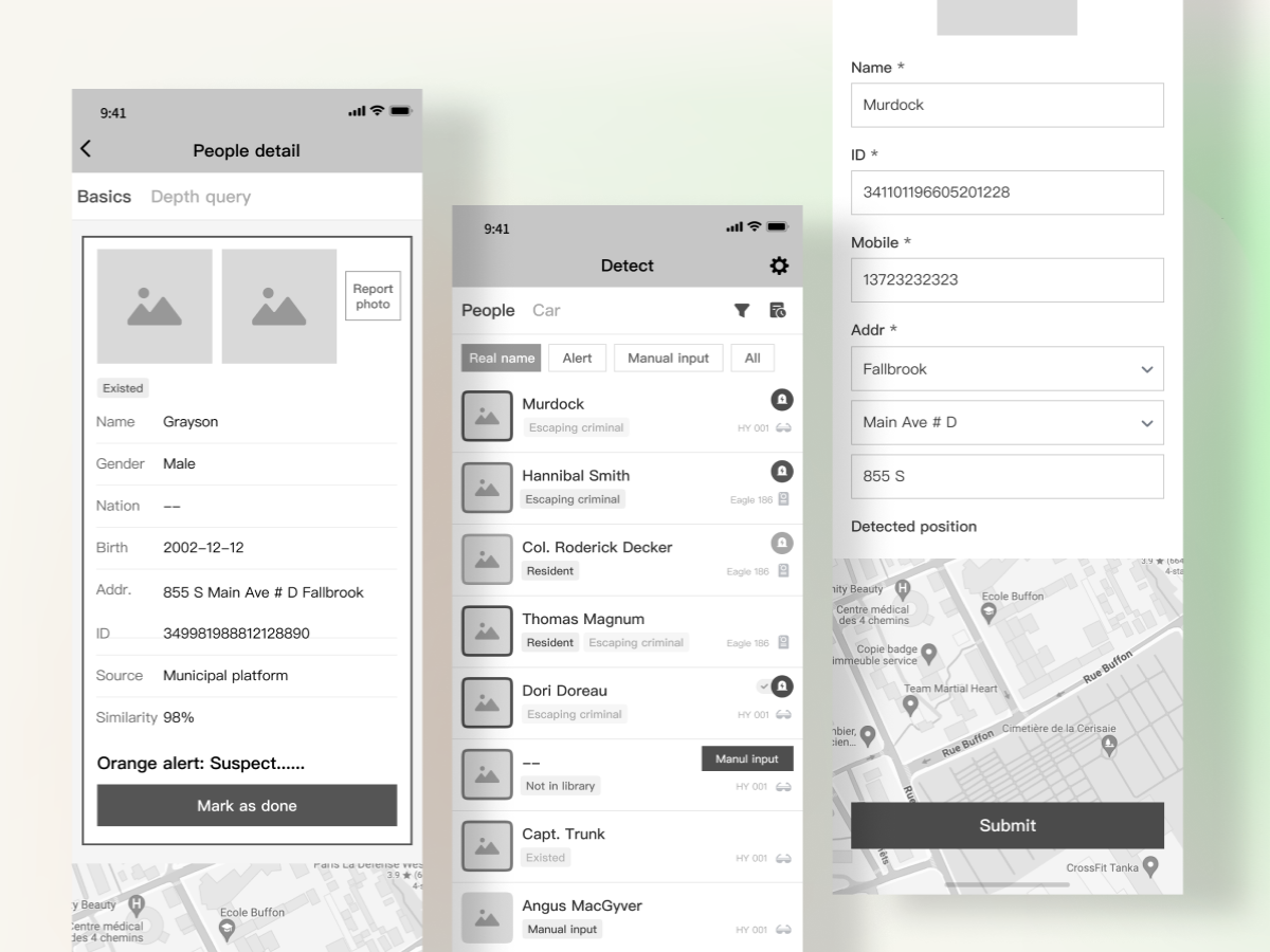 Police — conception