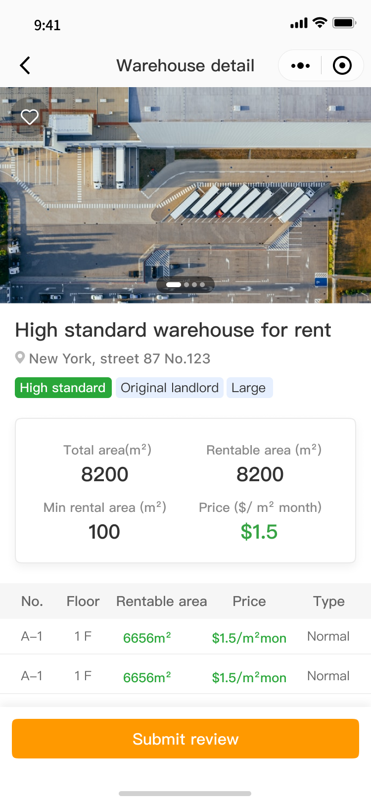 ZW — index composite